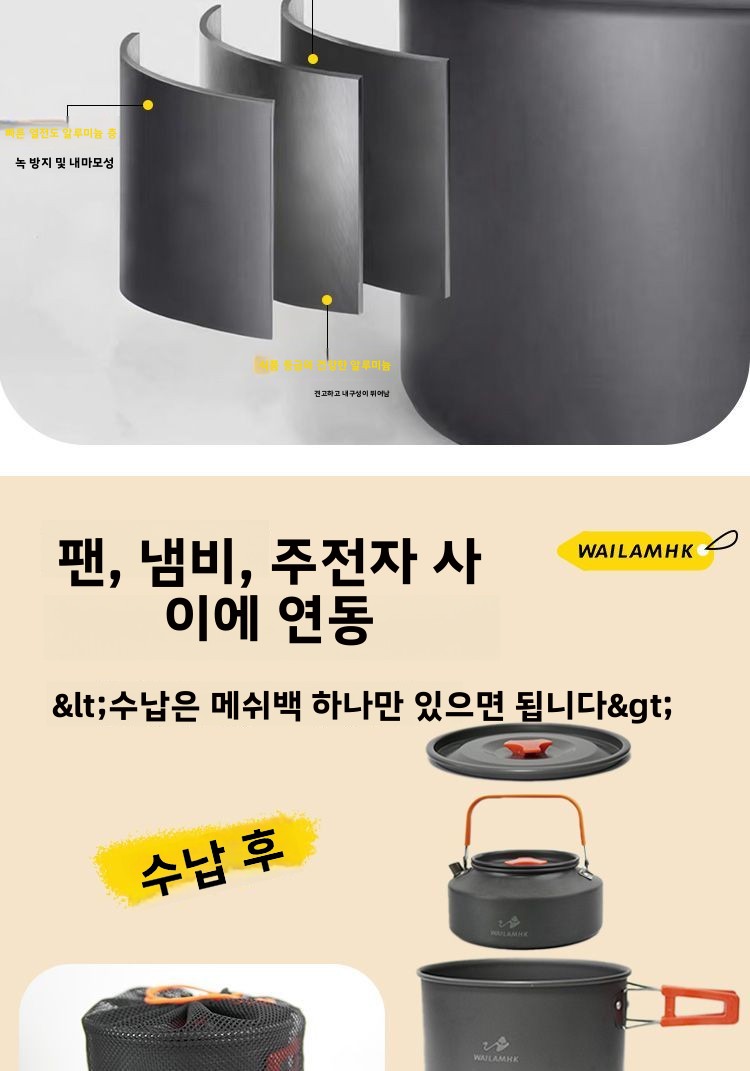 Juego de Utensilios de Cocina  - Camping Cooking Set Compact reseña y precio