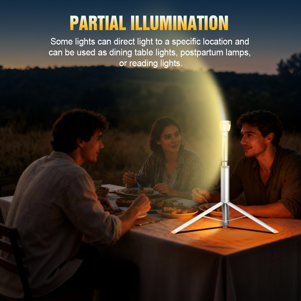 Trustfire WL22-PRO linterna te - Camping Cooking Tripod reseña y precio
