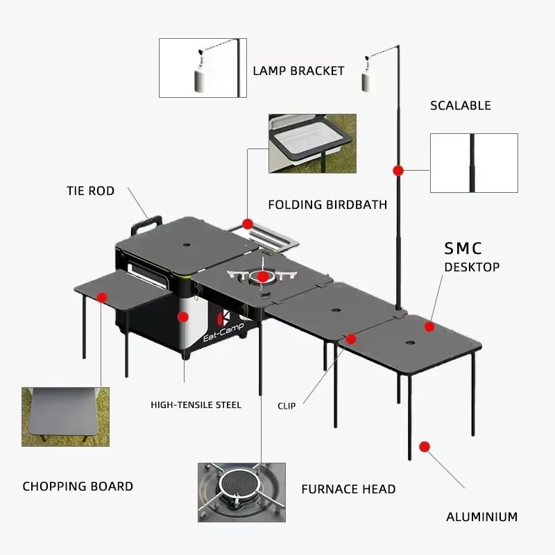 JWQ-007 Caja de Cocina Portáti - Quality Camping Cooking Set reseña y precio