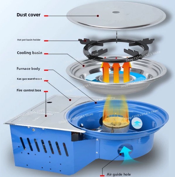 Estufa de Gas Portátil con Tan - Camping Cooking Canister reseña y precio